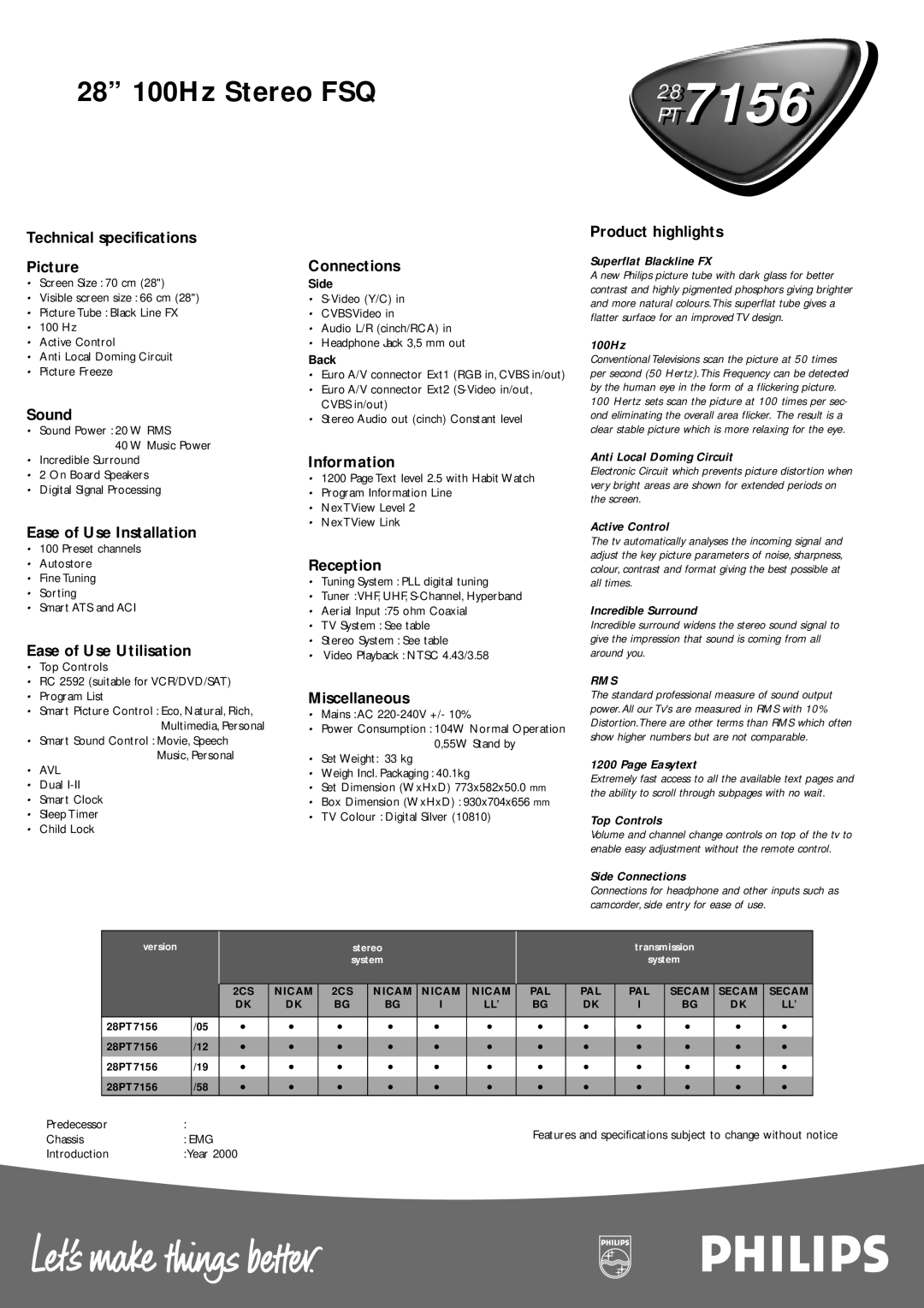 Philips 28 PT 7156 Technical specifications Picture, Sound, Ease of Use Installation, Ease of Use Utilisation, Connections 