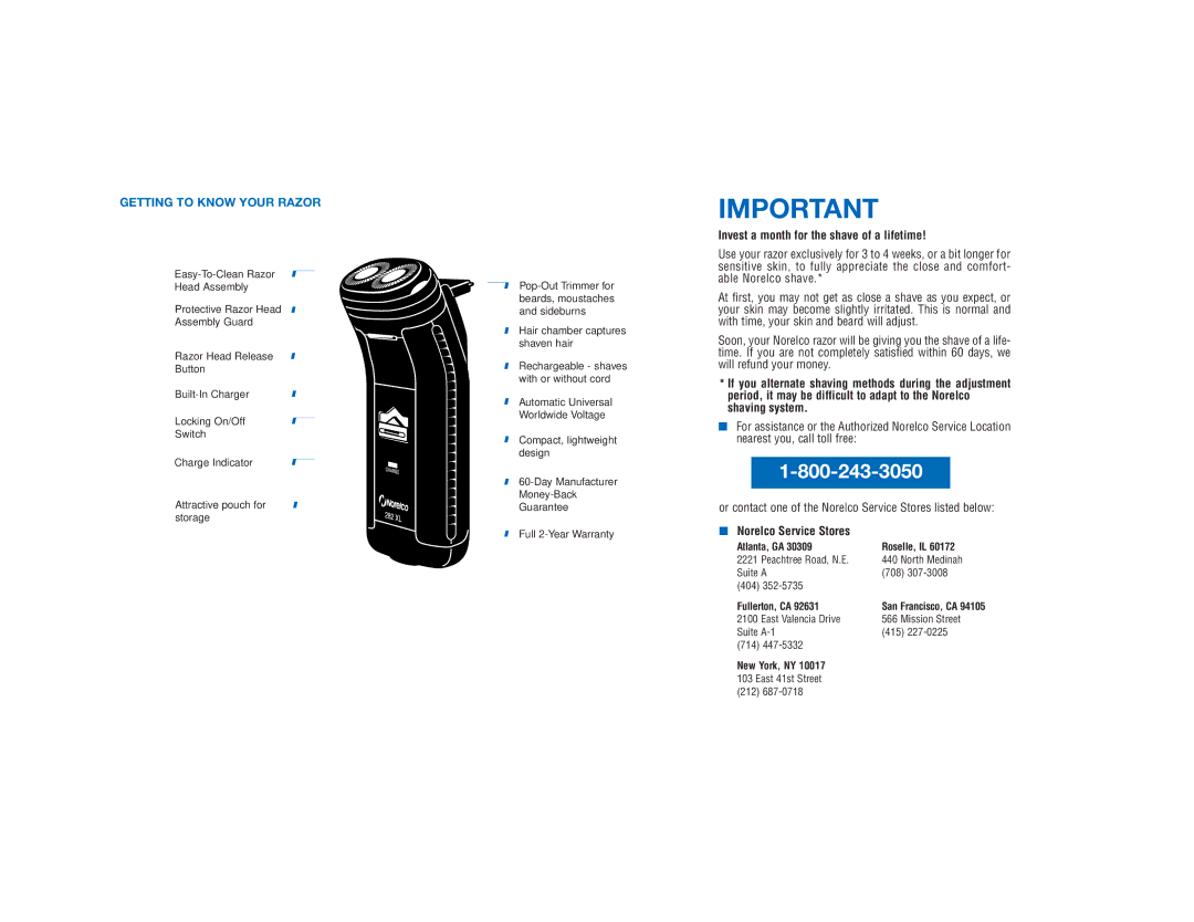 Philips 282XL Getting to Know Your Razor, Invest a month for the shave of a lifetime, Norelco Service Stores 