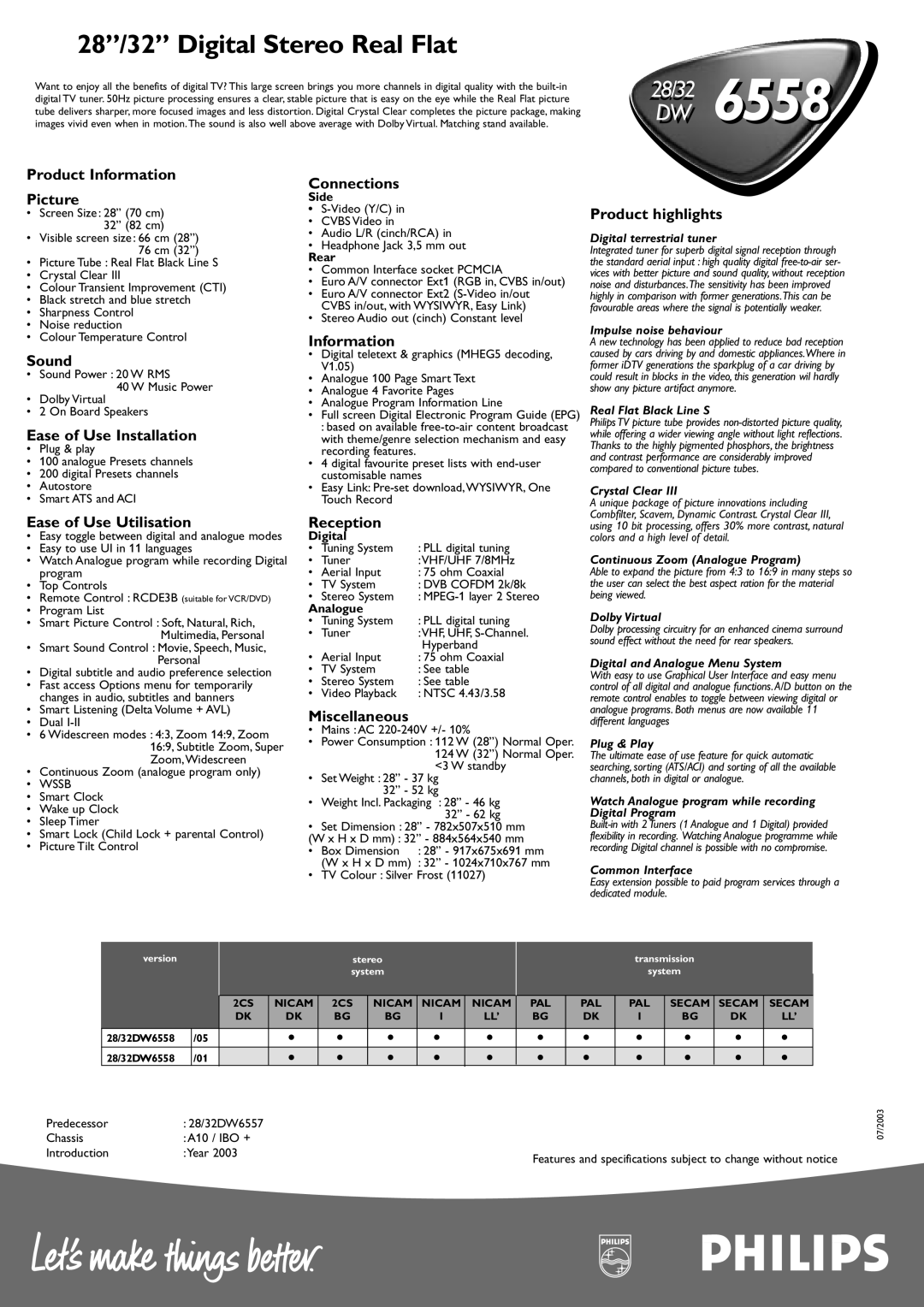 Philips 28/32 DW 6558 manual Product Information Picture, Sound, Ease of Use Installation, Connections, Product highlights 