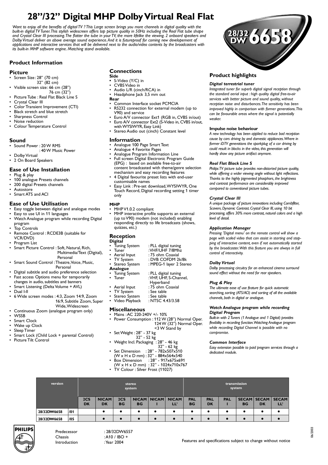 Philips 28/32 DW 6658 manual Product Information Picture, Connections, Product highlights, Sound, Ease of Use Installation 