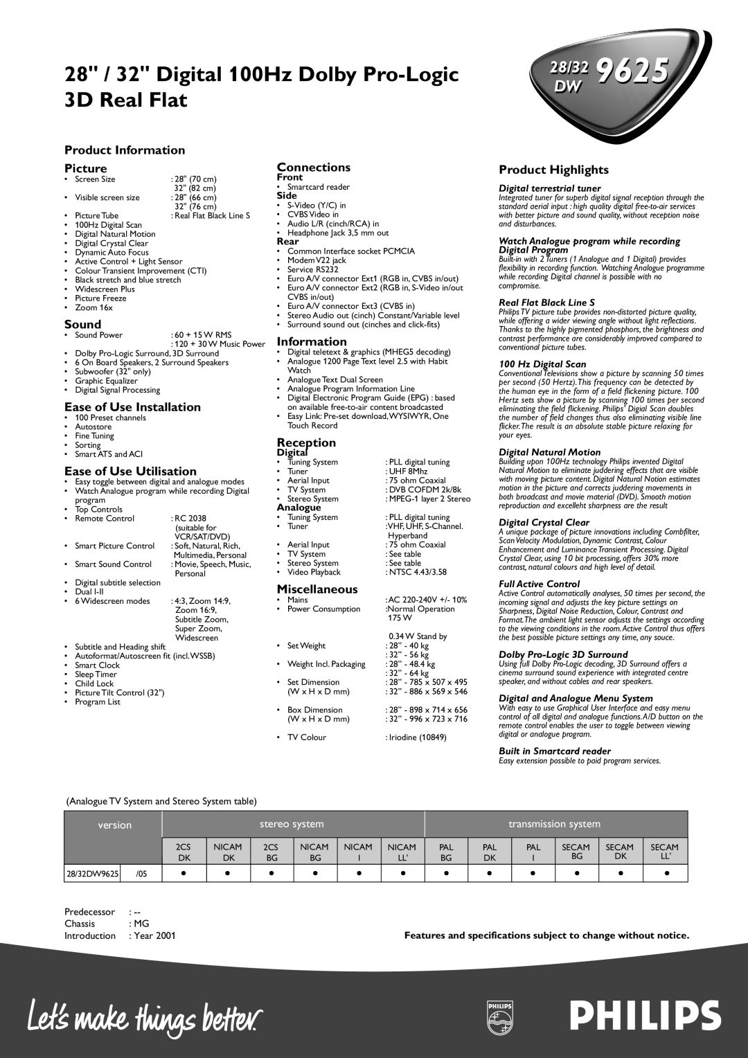 Philips 28/32 DW 9625 specifications Product Information Picture, Sound, Ease of Use Installation, Ease of Use Utilisation 