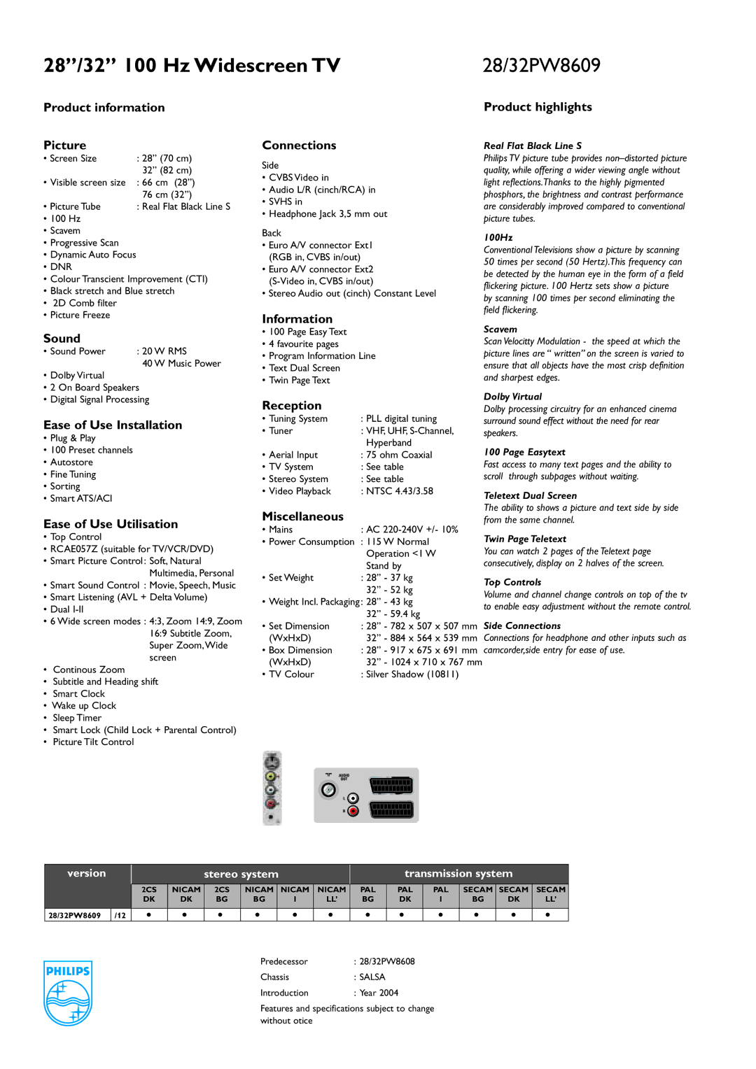 Philips 28/32PW8609 manual Connections 