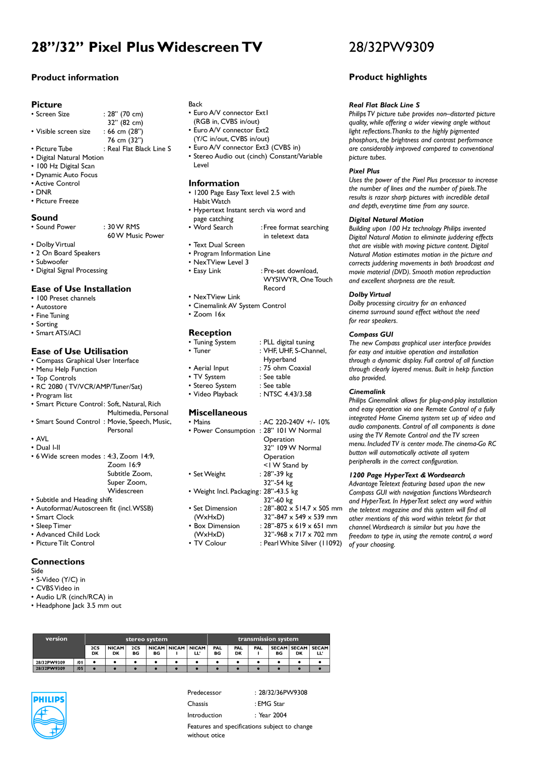 Philips 28/32PW9309 Product information Picture, Sound, Ease of Use Installation, Ease of Use Utilisation, Information 