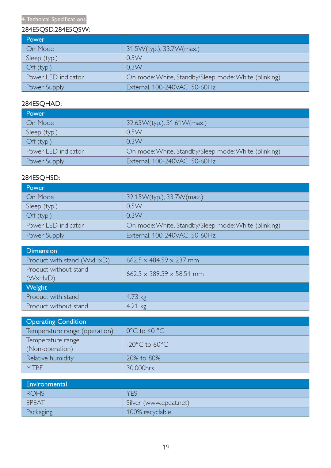 Philips 2.84E+07 user manual Product with stand 73 kg Product without stand 21 kg, Mtbf, 30,000hrs, Rohs YES Epeat 