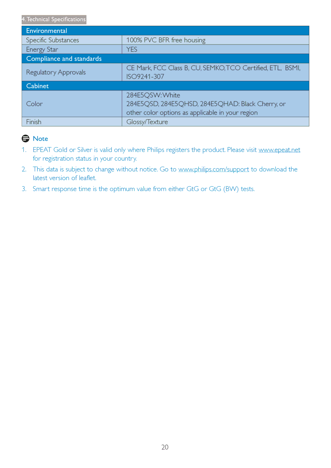 Philips 2.84E+07 user manual Specific Substances 100% PVC BFR free housing Energy Star, Regulatory Approvals, ISO9241-307 