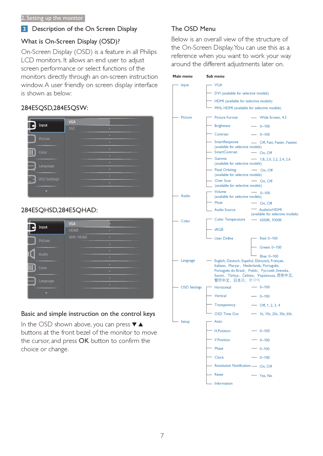 Philips 2.84E+07 user manual 284E5QHSD,284E5QHAD, Main menu Sub menu 