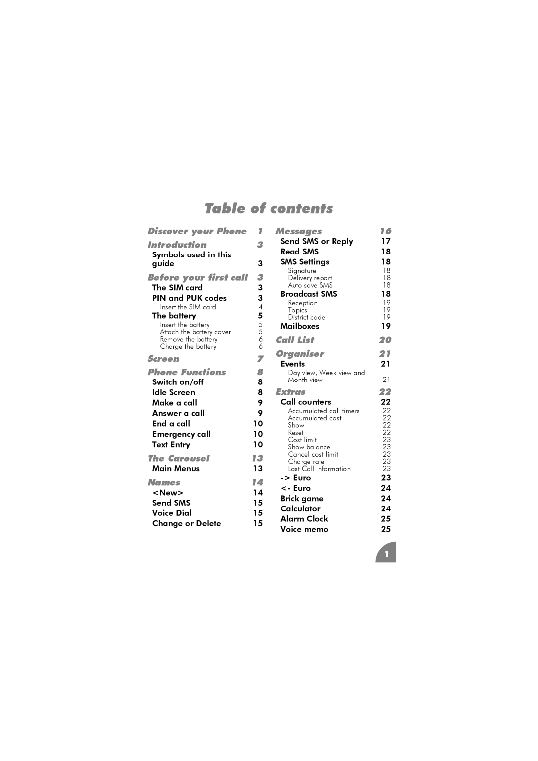 Philips 288 manual Table of contents 