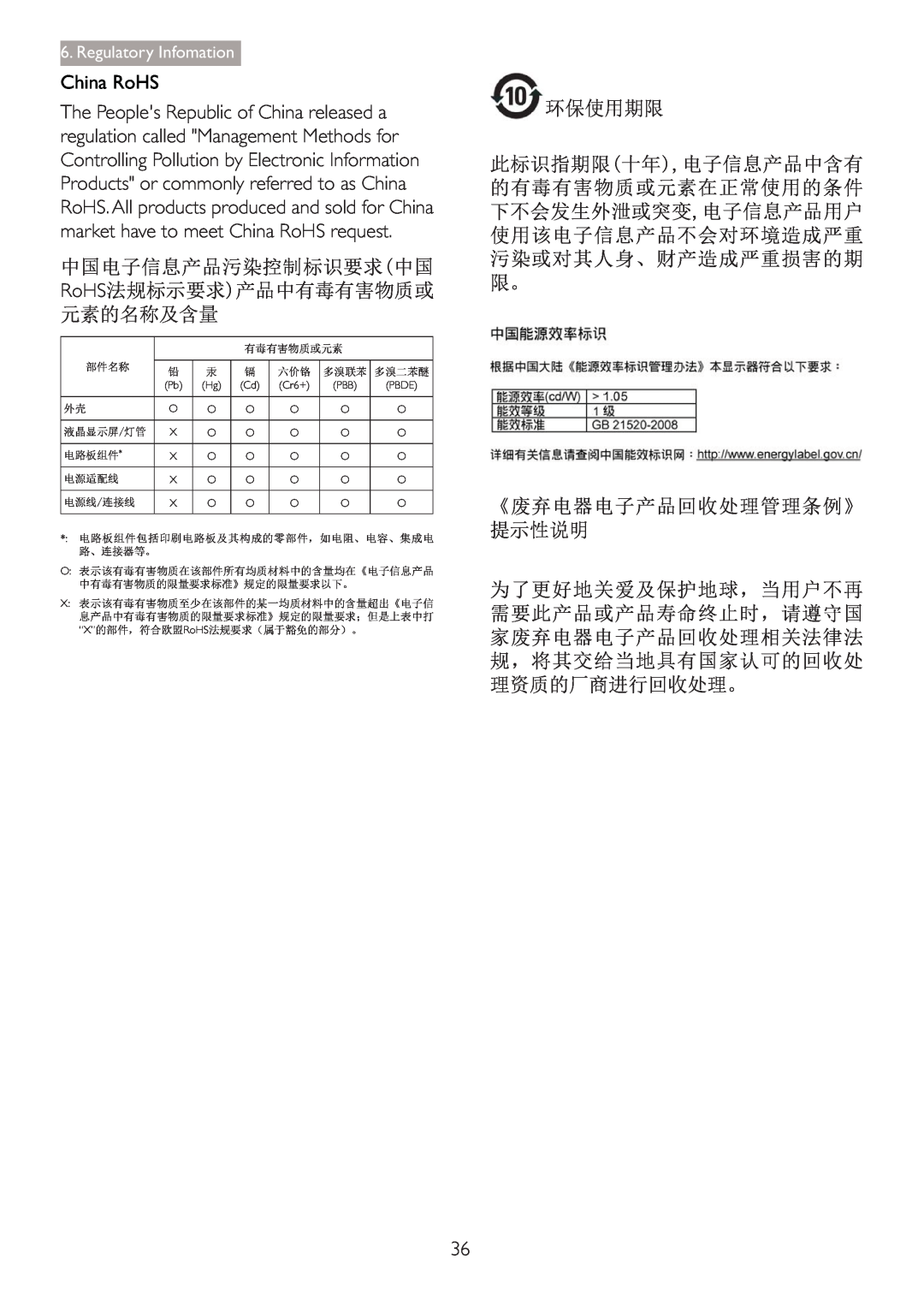 Philips 288P6LJEB user manual China RoHS,  , Regulatory Infomation, Cr6+ 