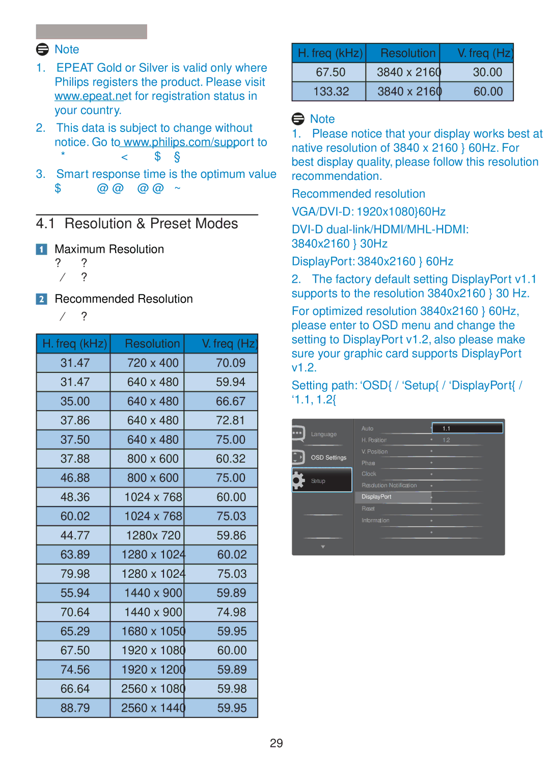 Philips 288P6LJEB user manual Resolution & Preset Modes 