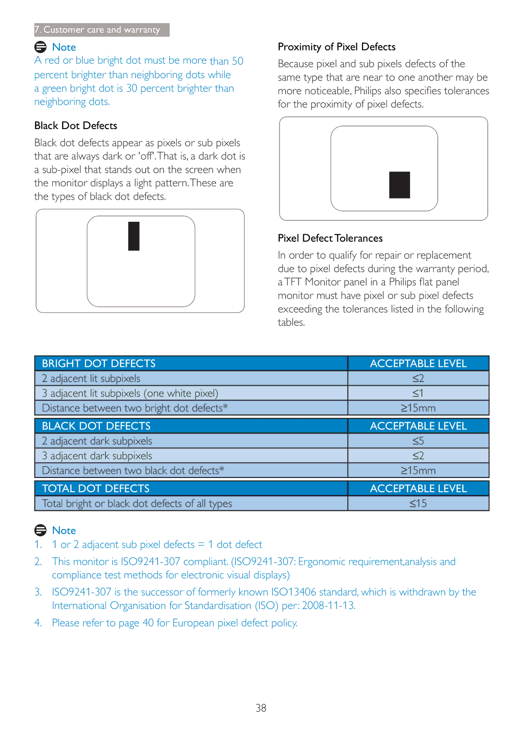 Philips 288P6LJEB user manual Black Dot Defects, Proximity of Pixel Defects, For the proximity of pixel defects 