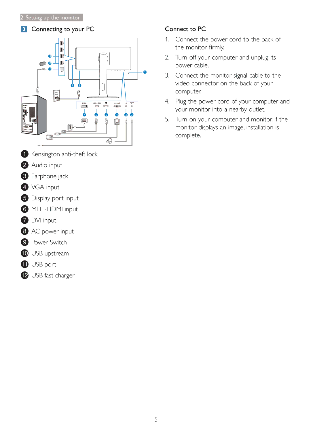 Philips 288P6LJEB user manual Your monitor into a nearby outlet 