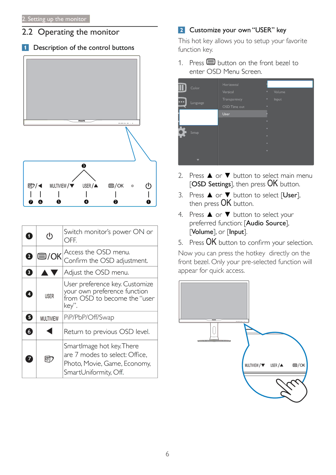 Philips 288P6LJEB user manual Operating the monitor, Access the OSD menu Adjust the OSD menu, PiP/PbP/Off/Swap 