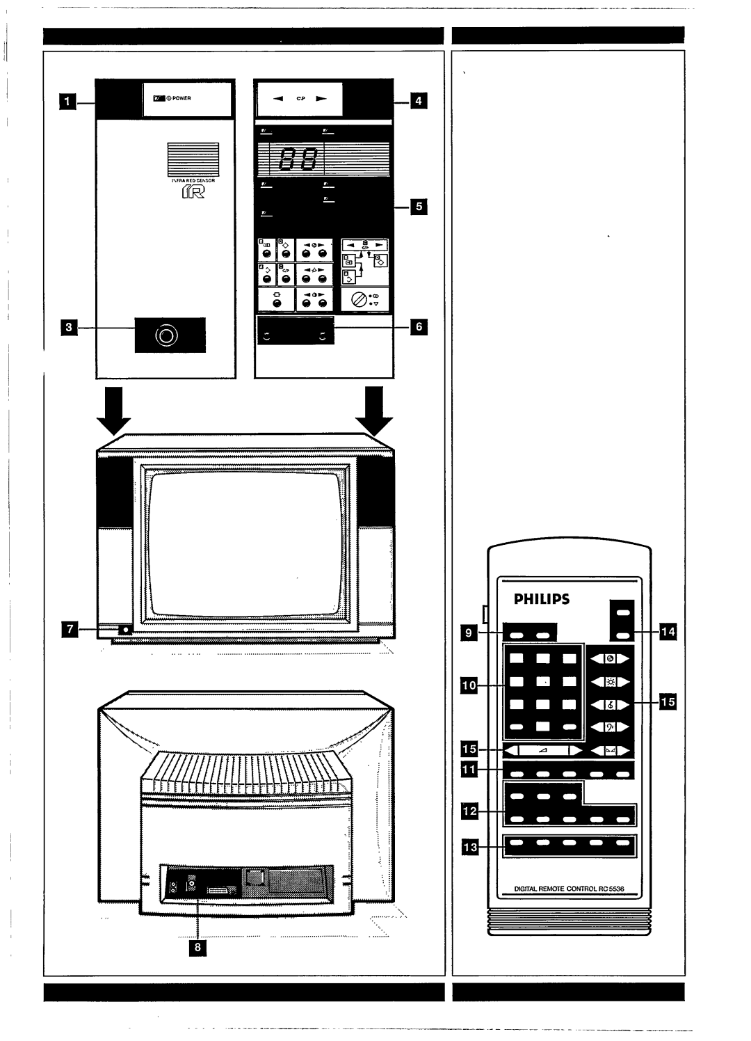 Philips 25CE5570, 28CE5591, 28CE5595, 28CE5290, 25CE5571, 25CE5575, 25CE5270, 28CE5590 manual 