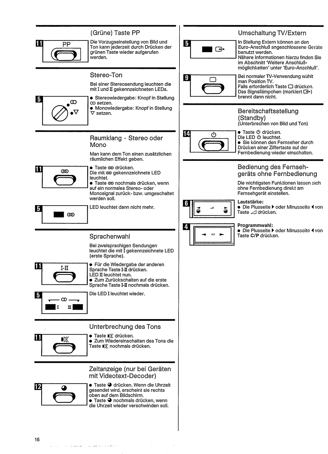 Philips 28CE5591, 28CE5595, 28CE5290, 25CE5570, 25CE5571, 25CE5575, 25CE5270, 28CE5590 manual 