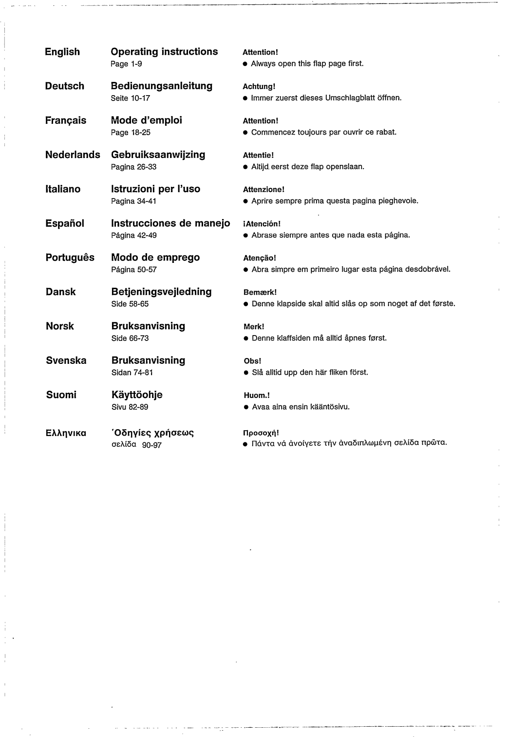 Philips 28CE9590, 28CE6295, 28CE6291, 28CE6591, 25CE6271, 25CE6571 manual 