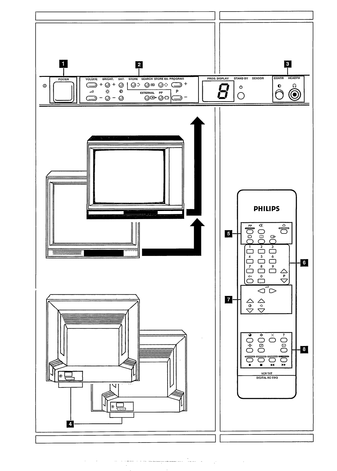 Philips 25CE6271, 28CE6295, 28CE6291, 28CE6591, 28CE9590, 25CE6571 manual 