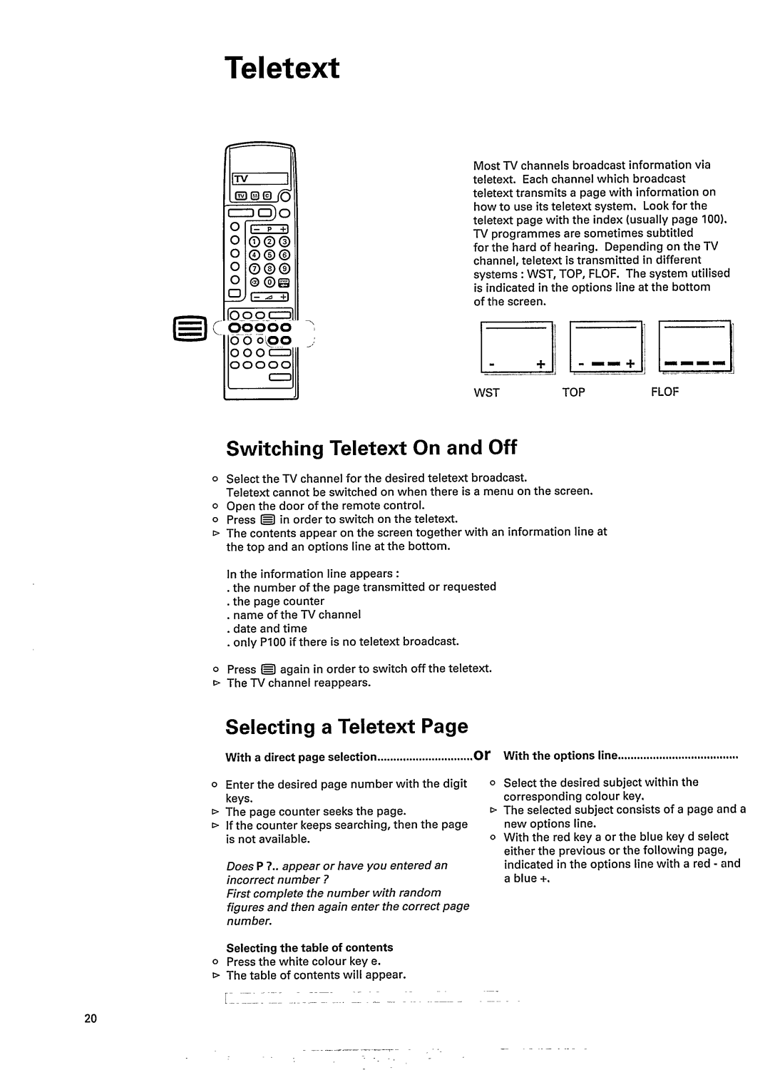 Philips 28CL6776/33 manual 