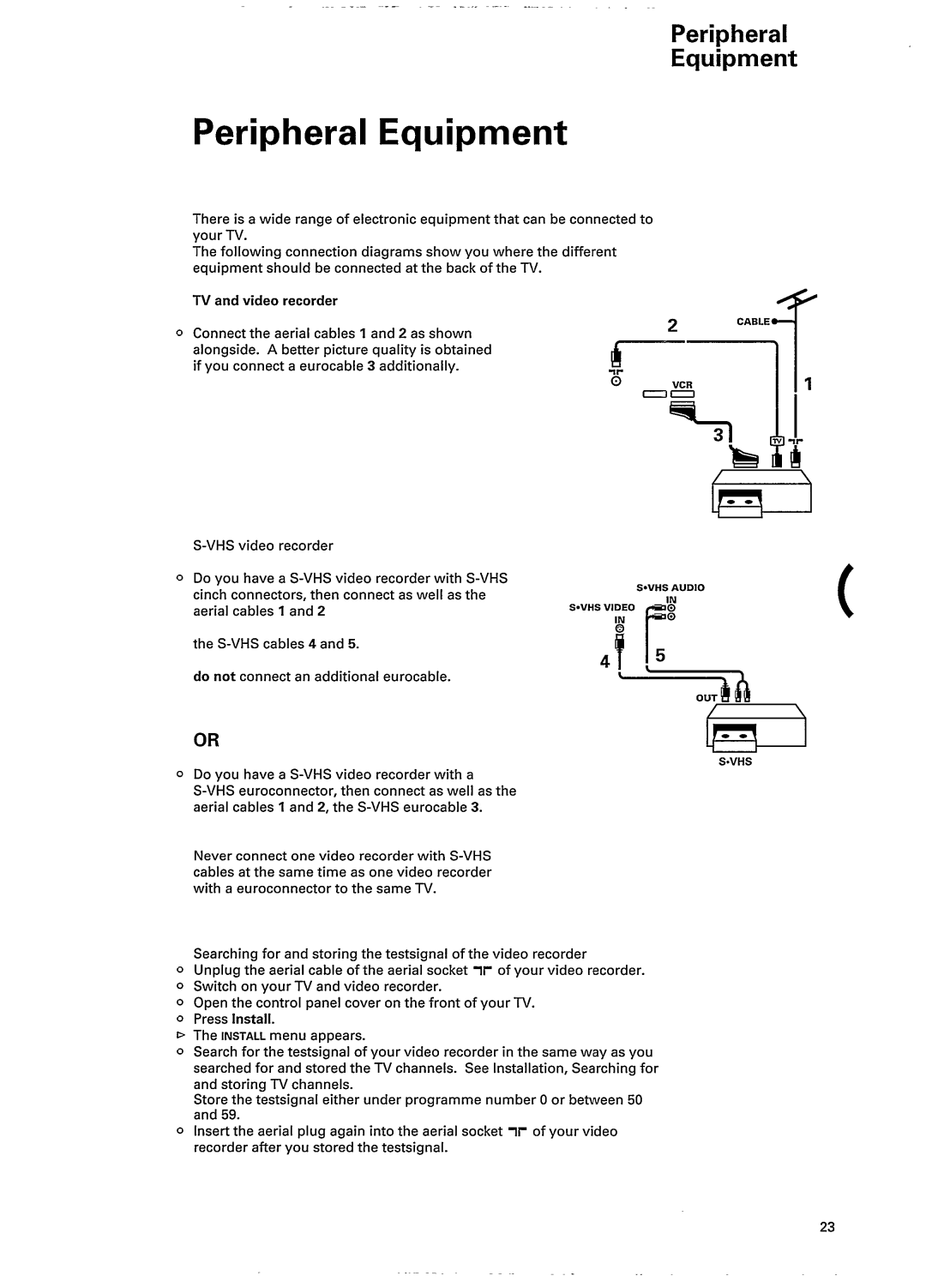 Philips 28CL6776/33 manual 