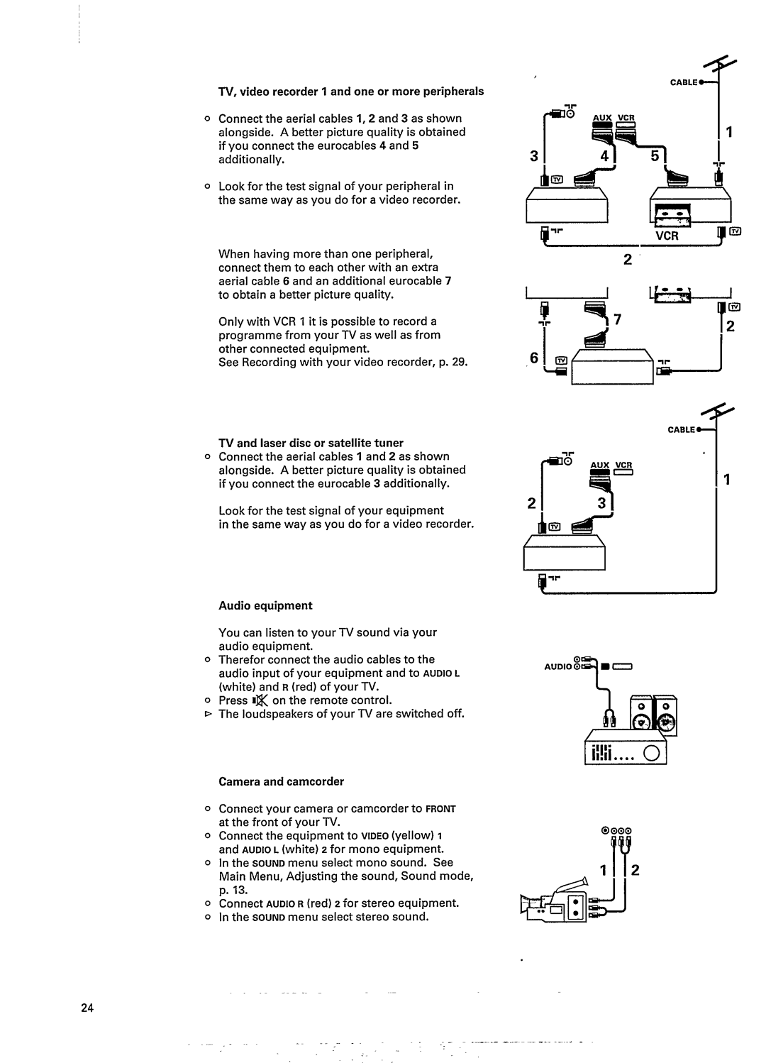 Philips 28CL6776/33 manual 