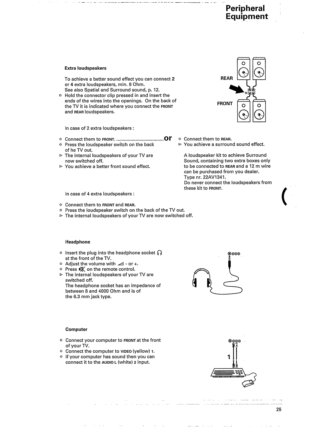 Philips 28CL6776/33 manual 