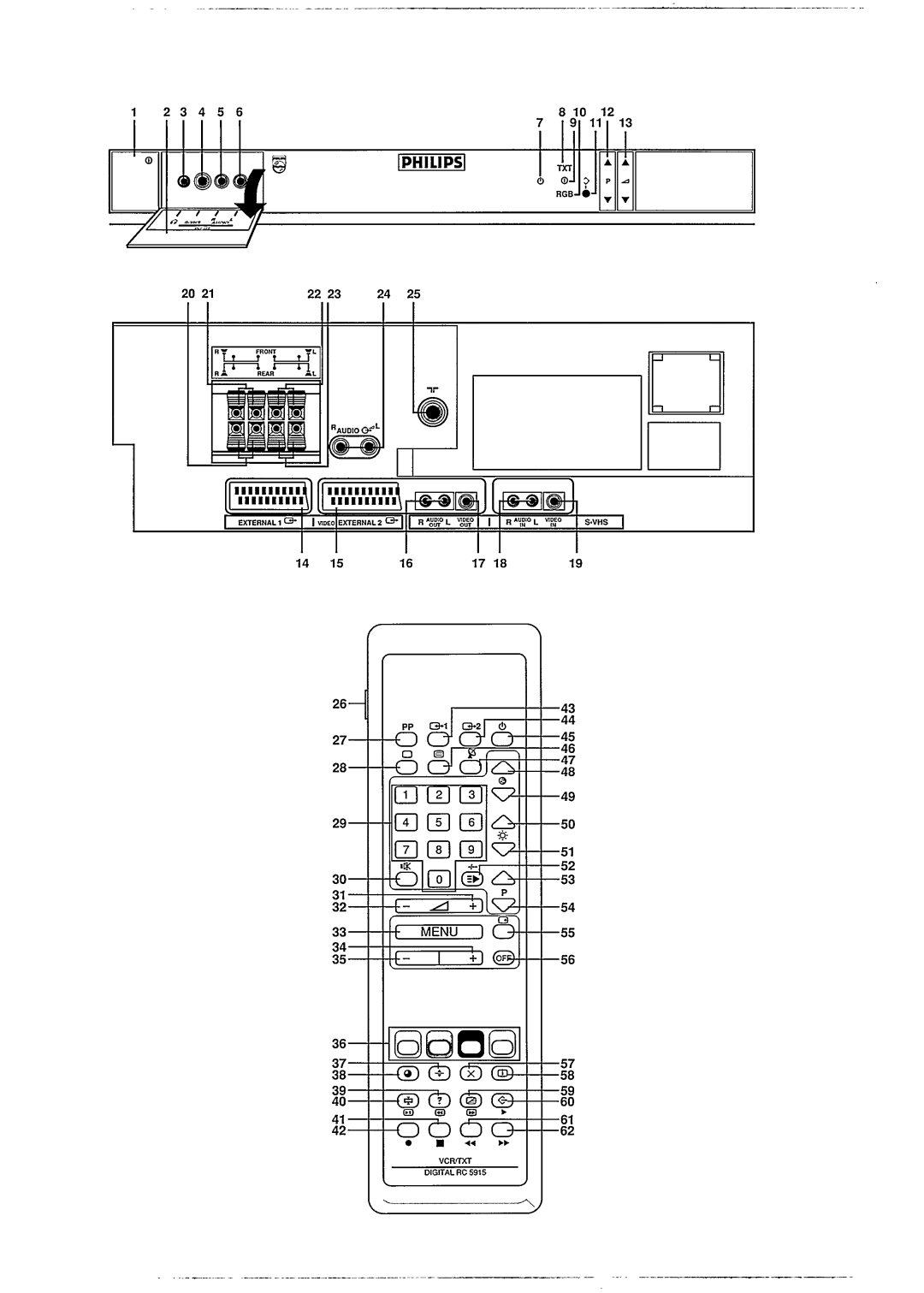 Philips 25DC2065, 28DC2075 manual 