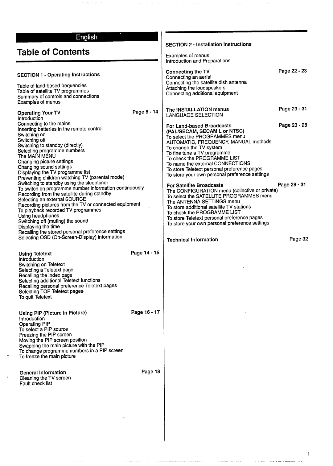 Philips 28DC2271 manual 