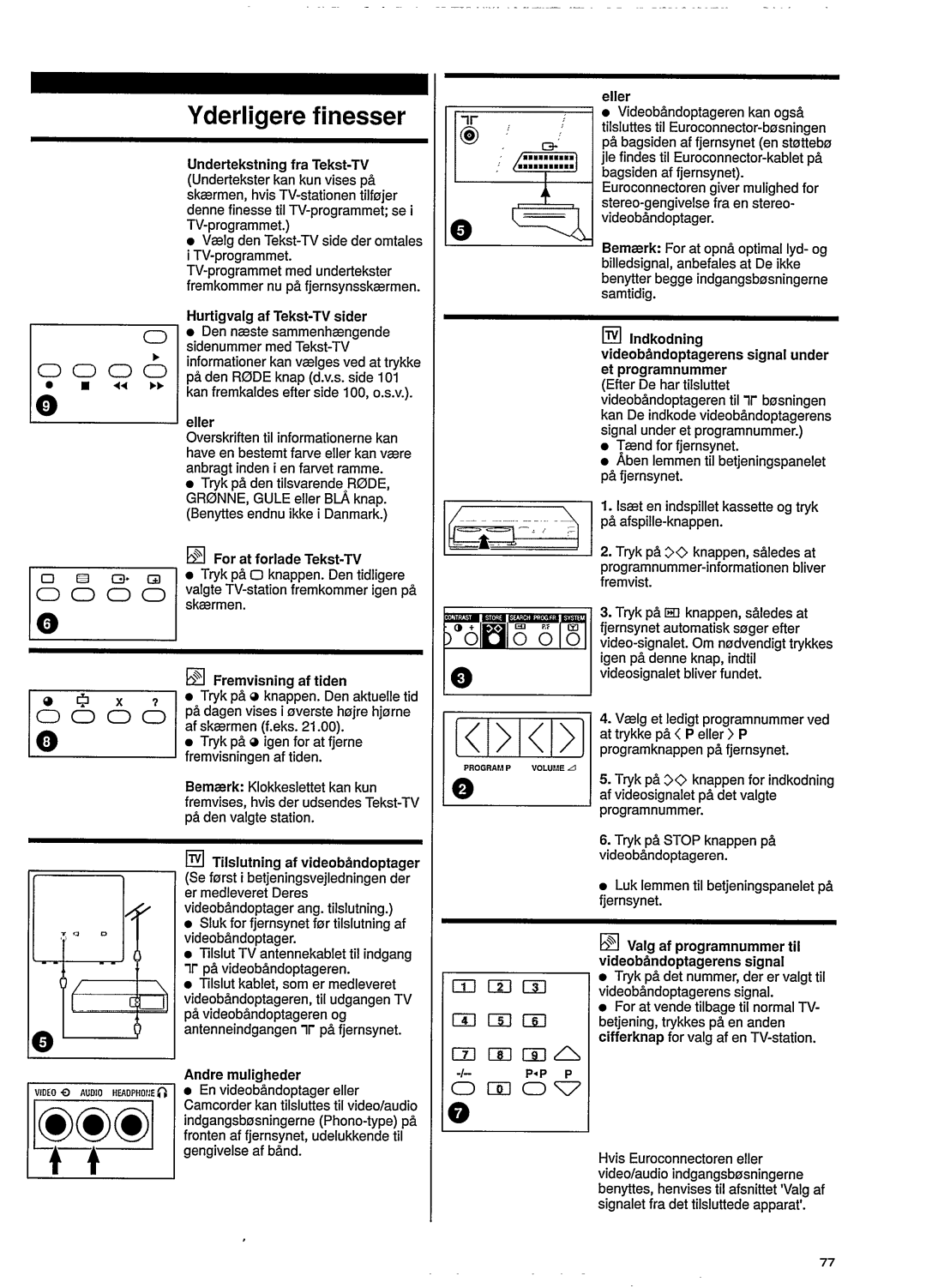 Philips 25GR5660, 28GR5777, 28GR5770, 28GR5670, 28GR5623, 25GR5760, 25GR5768 manual 