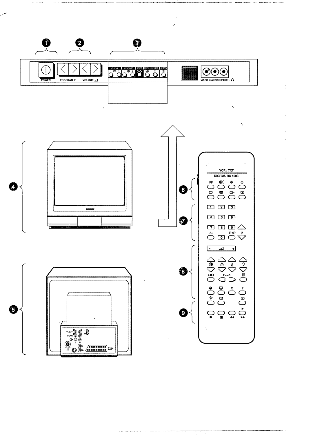 Philips 25GR9765, 28GR9775 manual 