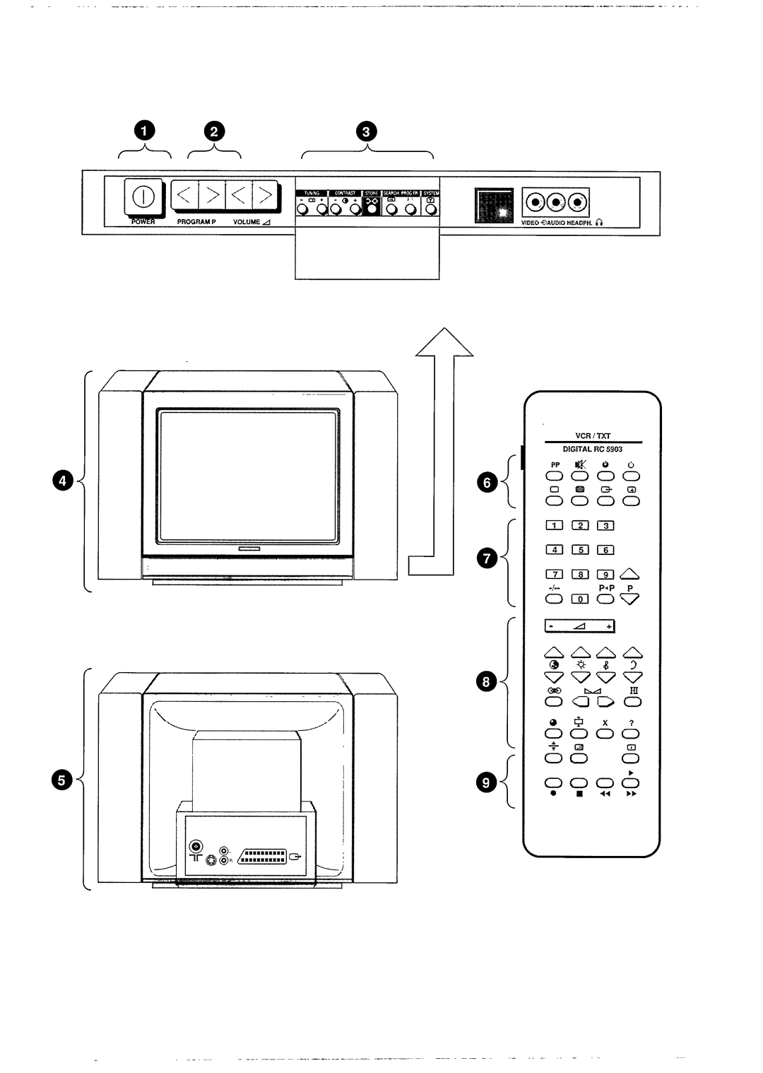 Philips 28GR9677, 28GR9970, 28GR9770, 28GR9670, 25GR9760, 25GR9960, 25GR9660 manual 