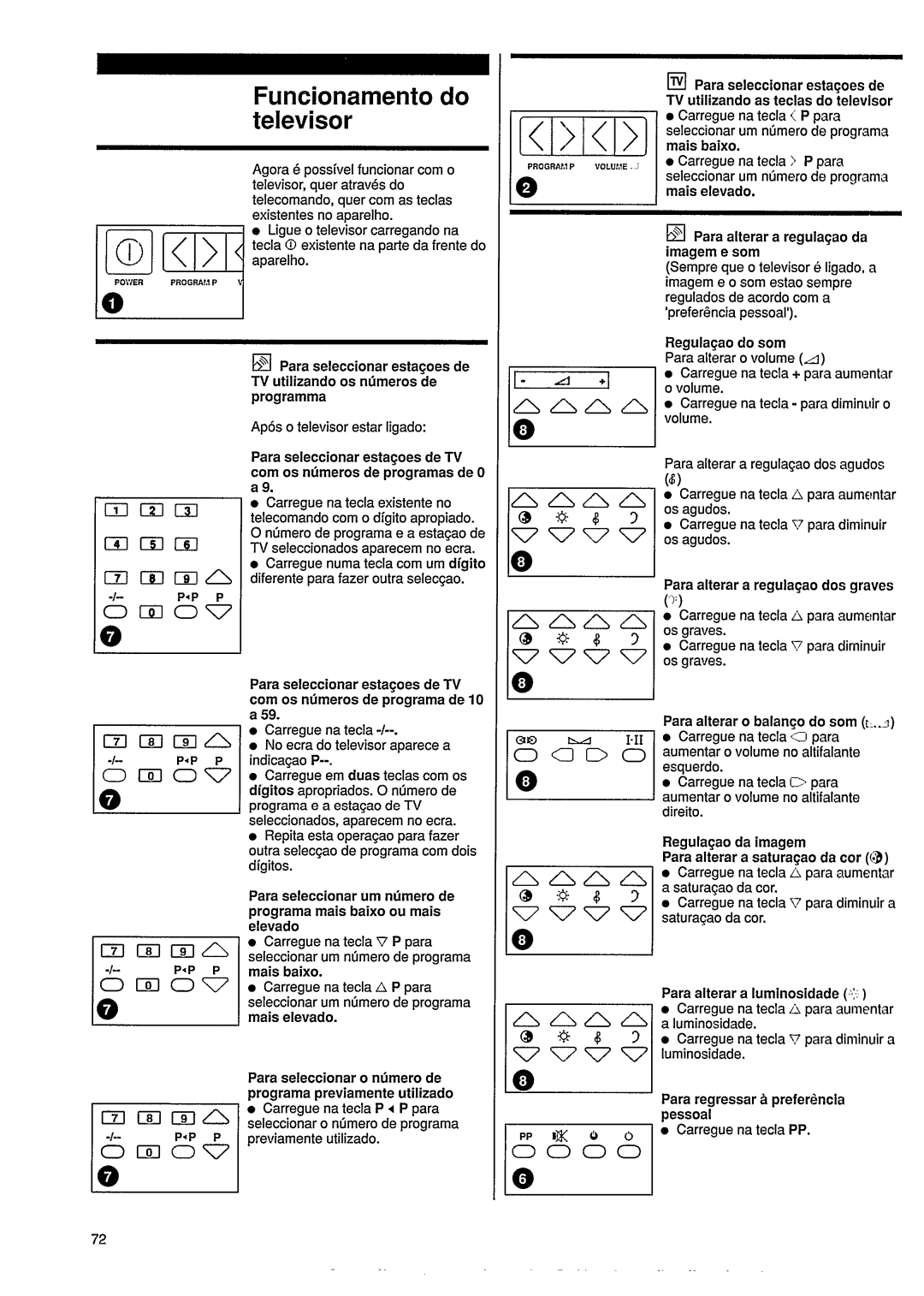 Philips 28GR9770, 28GR9970, 28GR9670, 28GR9677, 25GR9760, 25GR9960, 25GR9660 manual 