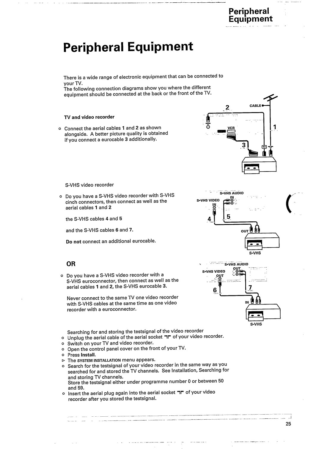 Philips 28ML8765/00B manual 