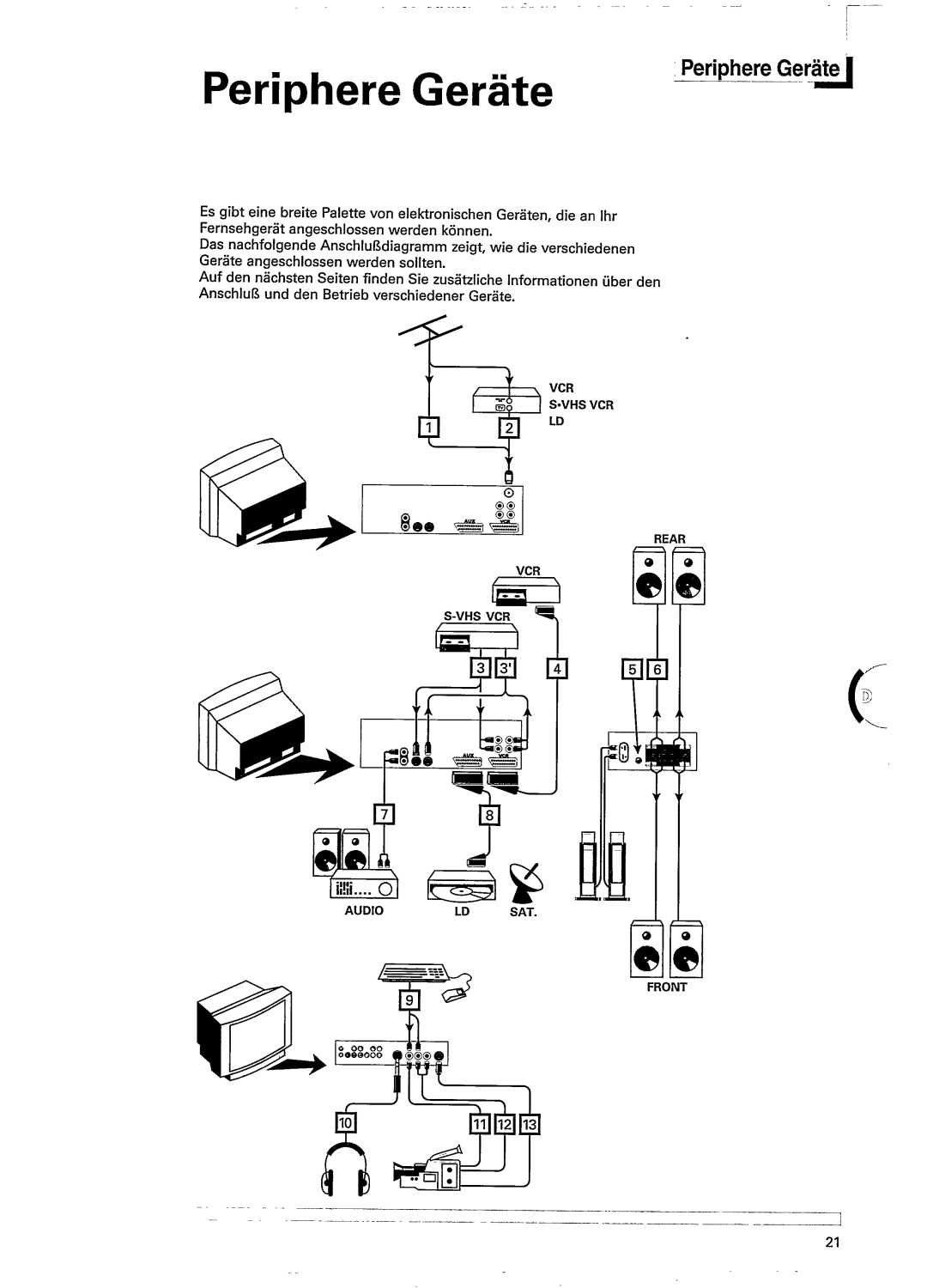 Philips 28ML8926 manual 