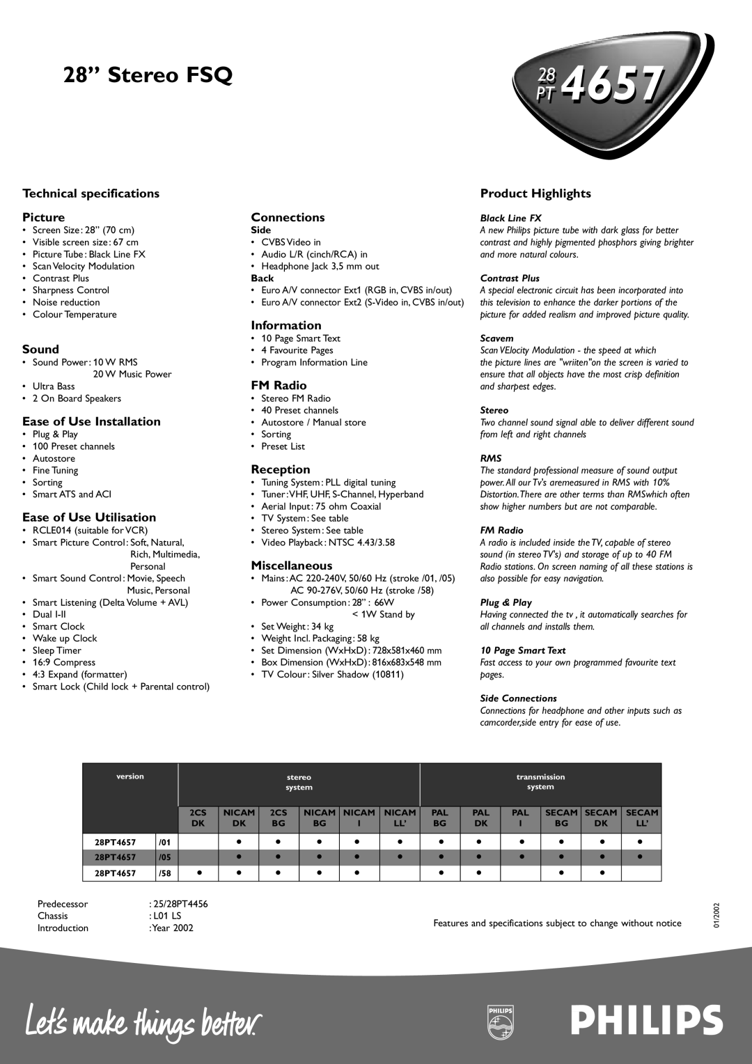 Philips 28PT 4657 manual Information, Sound, FM Radio, Ease of Use Installation, Reception, Ease of Use Utilisation 