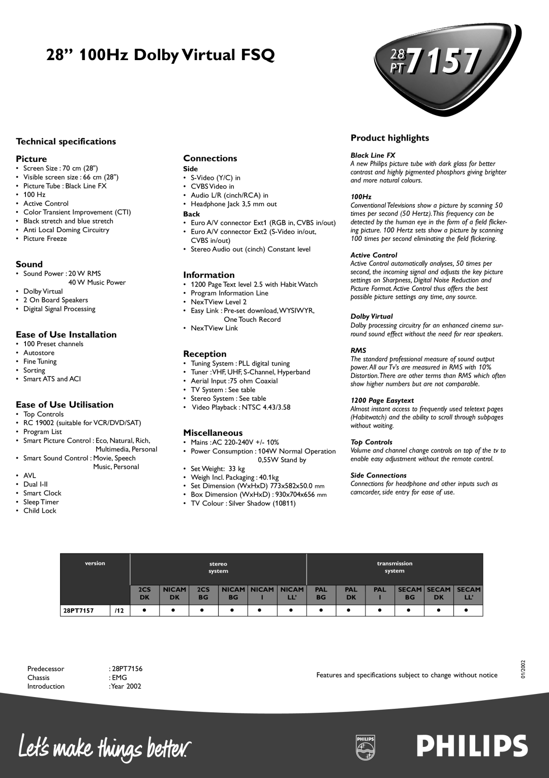 Philips 28PT 7157 Technical specifications Picture, Sound, Ease of Use Installation, Ease of Use Utilisation, Connections 