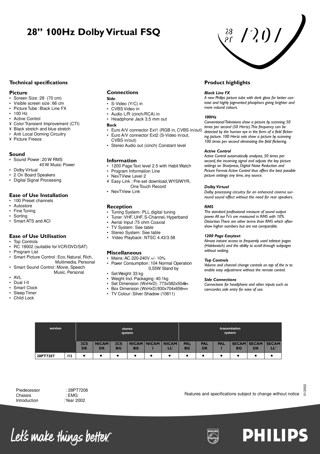 Philips 28PT 7207 Technical specifications Picture, Sound, Ease of Use Installation, Ease of Use Utilisation, Connections 