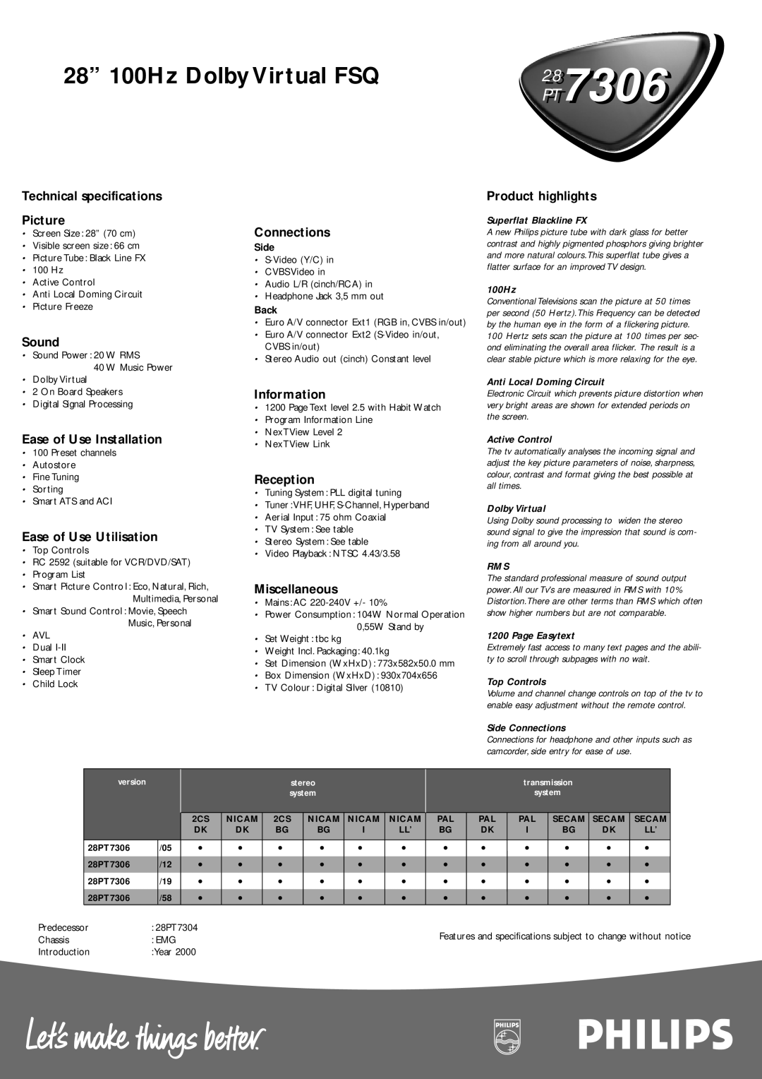 Philips 28PT 7306 manual Technical specifications Picture, Sound, Connections, Product highlights, Ease of Use Installation 