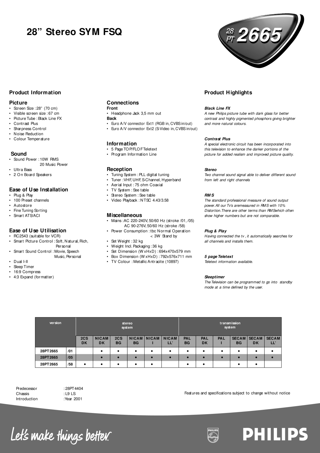 Philips 28PT2665 /05 manual Product Information Product Highlights Picture Connections, Sound, Reception, Miscellaneous 