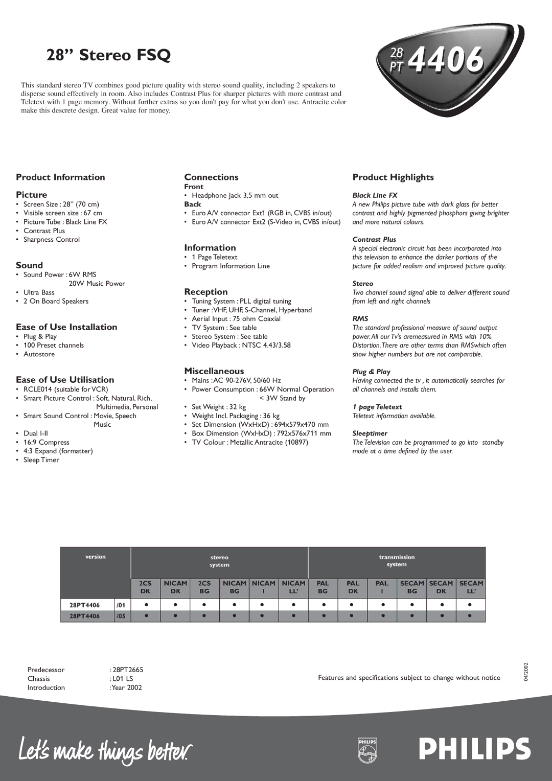 Philips PT 4406 Product Information Connections Product Highlights Picture, Sound, Reception, Ease of Use Installation 