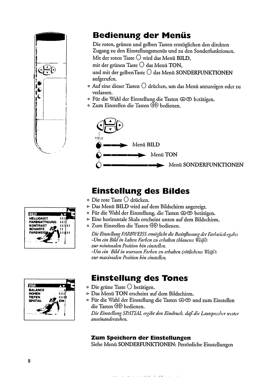 Philips 28PT4421 manual 