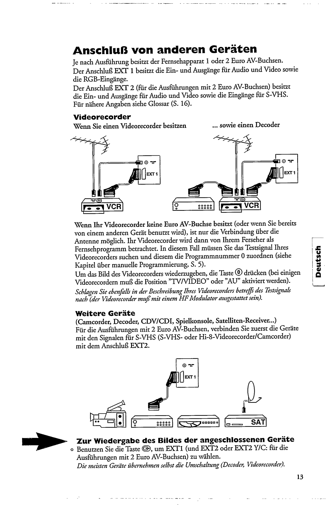 Philips 28PT4421 manual 