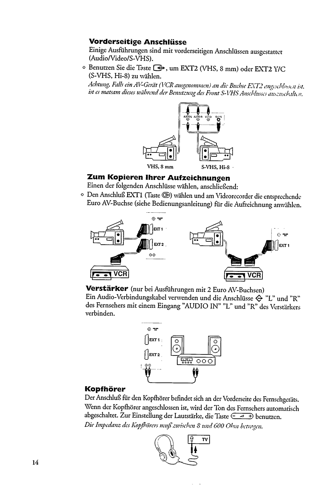 Philips 28PT4421 manual 