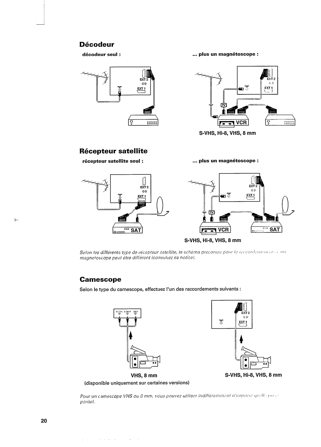 Philips 28PT443A/01 manual 