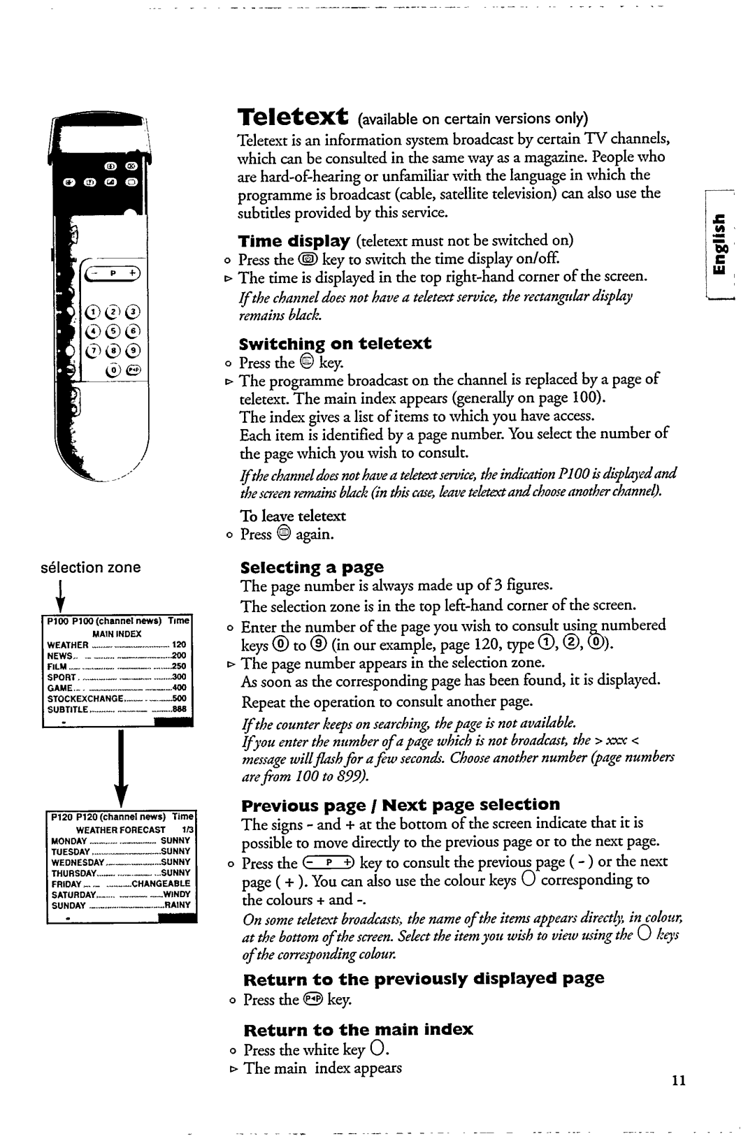 Philips 28PT4501 manual 