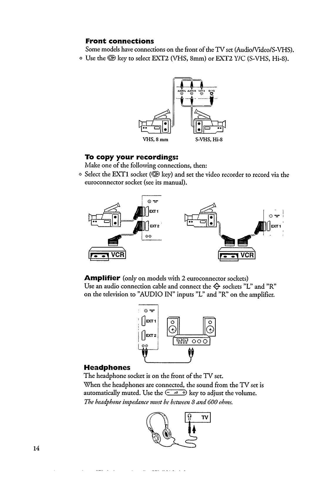 Philips 28PT4501 manual 