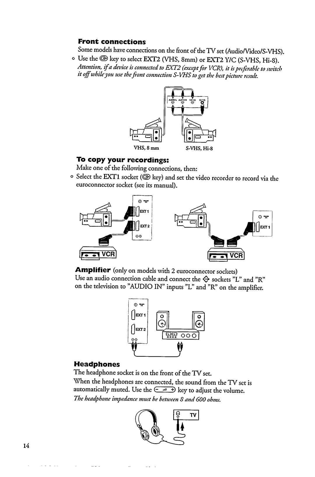 Philips 28PT4521/19 manual 