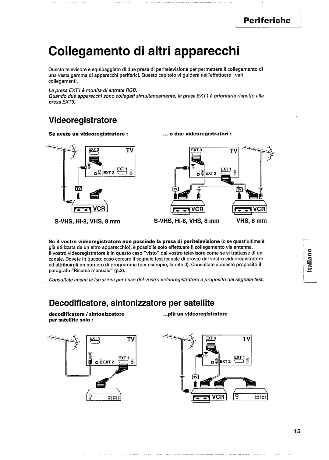 Philips 28PT512B manual 