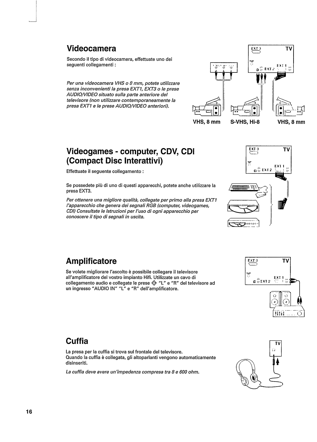 Philips 28PT512B manual 