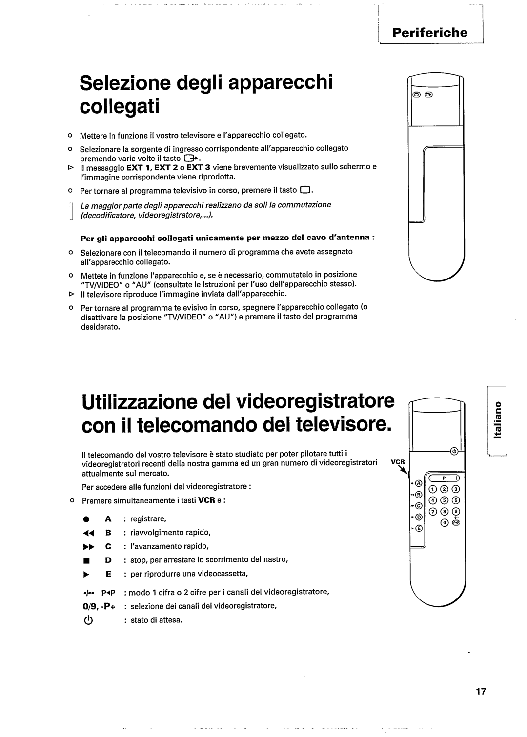 Philips 28PT512B manual 