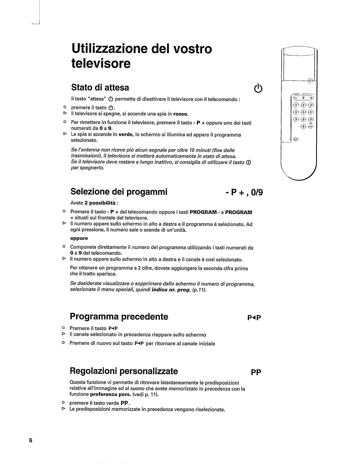 Philips 28PT512B manual 