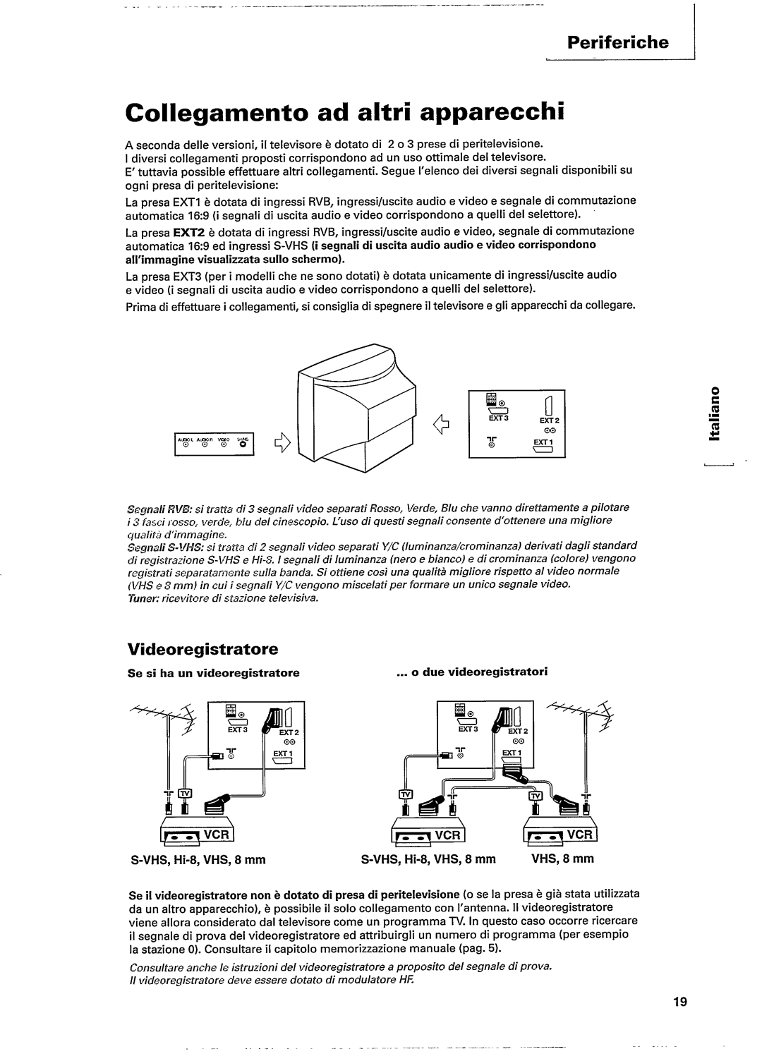 Philips 28PT542B/01 manual 